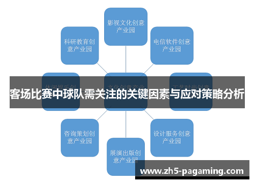 客场比赛中球队需关注的关键因素与应对策略分析