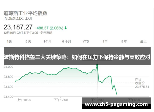 波斯特科格鲁三大关键策略：如何在压力下保持冷静与高效应对