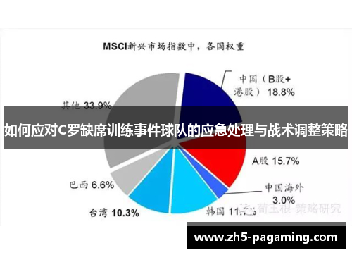如何应对C罗缺席训练事件球队的应急处理与战术调整策略