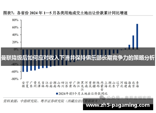 曼联降级后如何应对收入下滑并保持俱乐部长期竞争力的策略分析