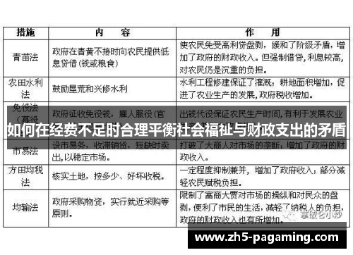 如何在经费不足时合理平衡社会福祉与财政支出的矛盾