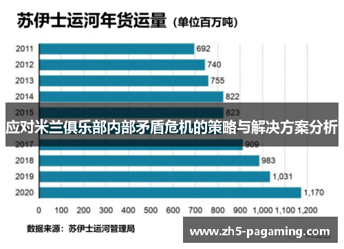 应对米兰俱乐部内部矛盾危机的策略与解决方案分析