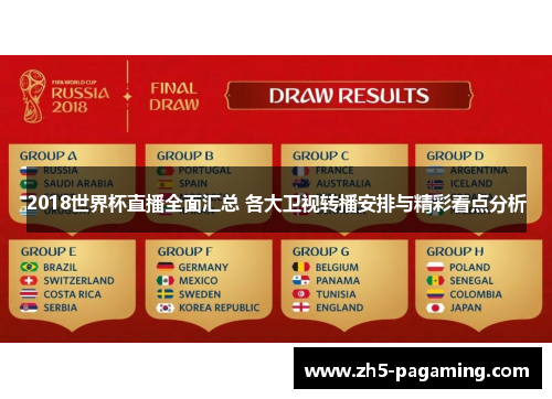 2018世界杯直播全面汇总 各大卫视转播安排与精彩看点分析