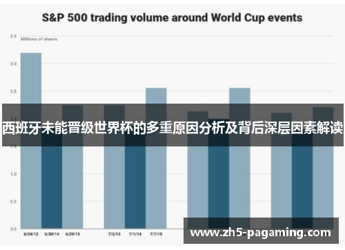 西班牙未能晋级世界杯的多重原因分析及背后深层因素解读 西班牙未能晋级世界杯的多重原因分析及背后深层因素解读