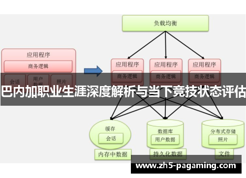 巴内加职业生涯深度解析与当下竞技状态评估
