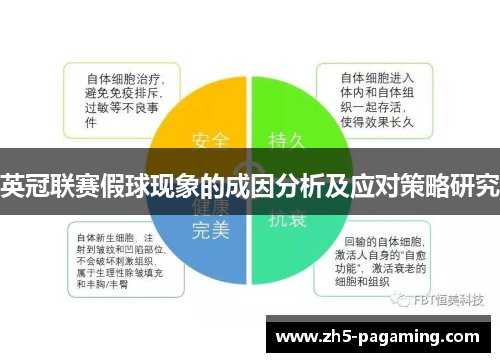 英冠联赛假球现象的成因分析及应对策略研究