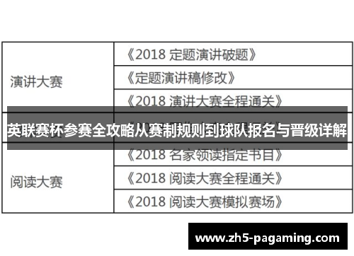 英联赛杯参赛全攻略从赛制规则到球队报名与晋级详解